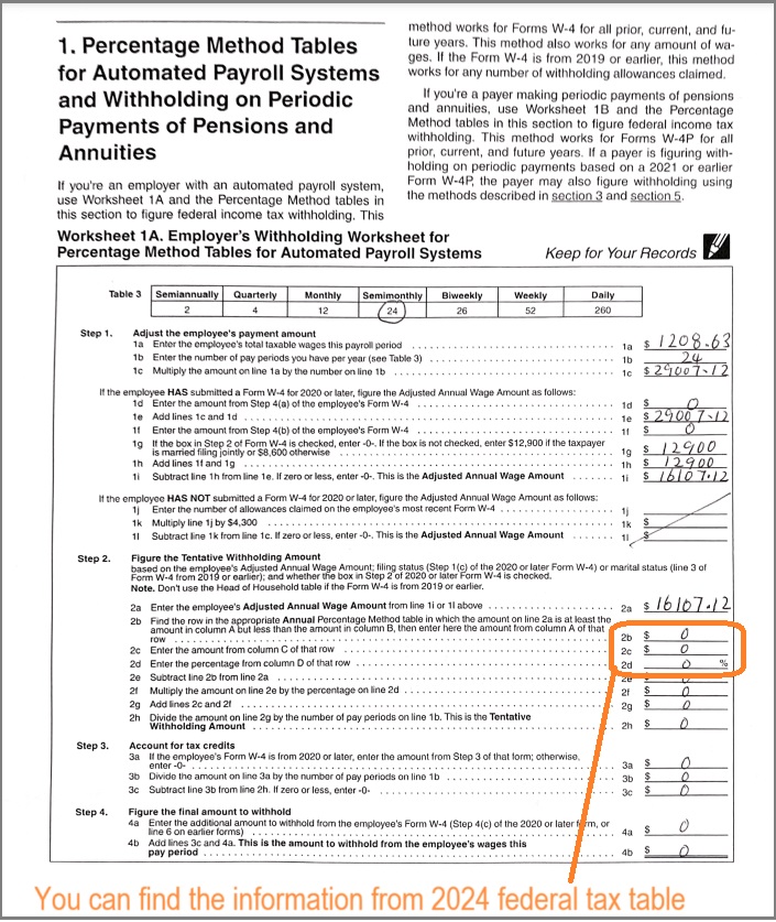 publication 15 T